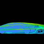 Side view of a blue car in a computer simulation showing airflow patterns with colored streamlines, illustrating aerodynamic flow over and around the vehicle.